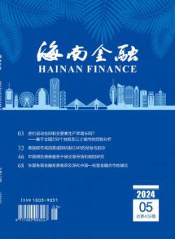 海南金融